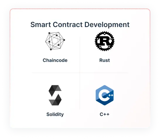 Smart Contract