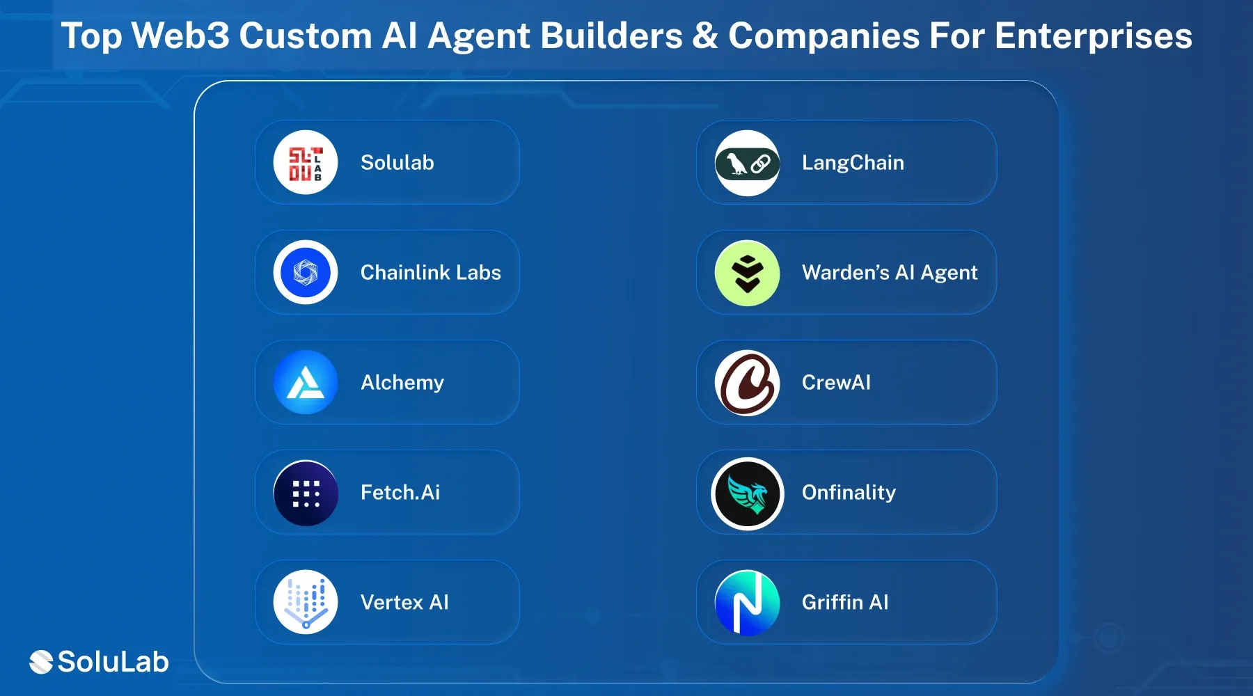 Top Web3 Custom AI Agent Builders & Companies For Enterprises