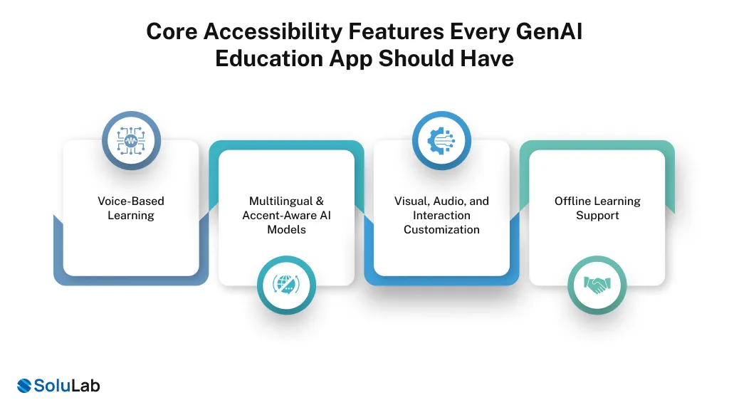 Accessibility Features for GenAI Education App