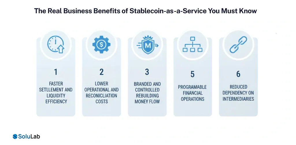 Benefits of Stablecoin-as-a-Service
