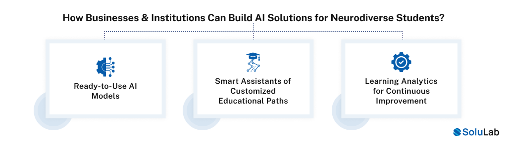 How Businesses & Institutions Can Build AI Solutions for Neurodiverse Students