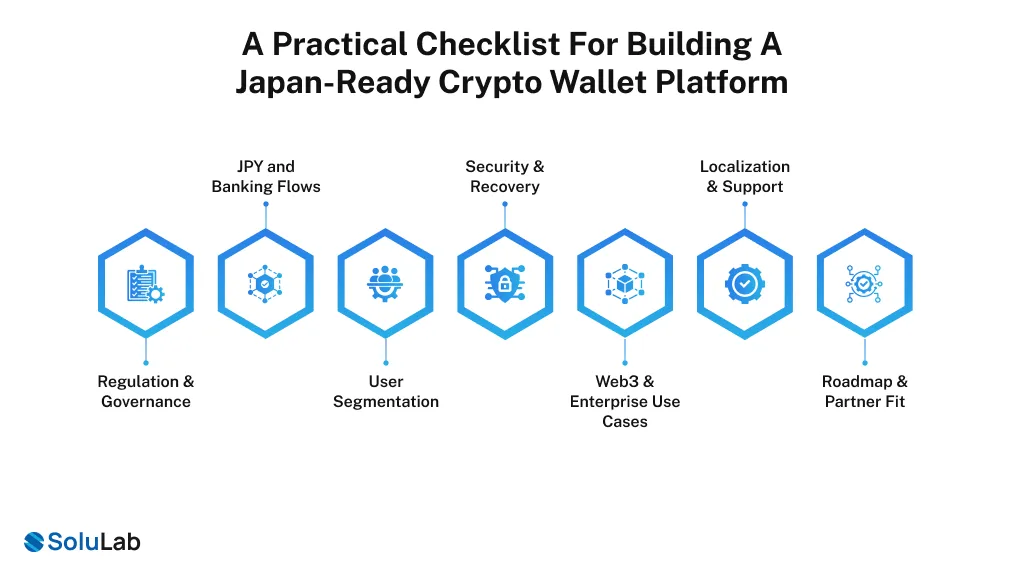 Japan-Ready Crypto Wallet Platform