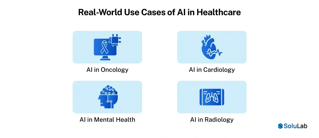 Real-World Use Cases of AI in Healthcare