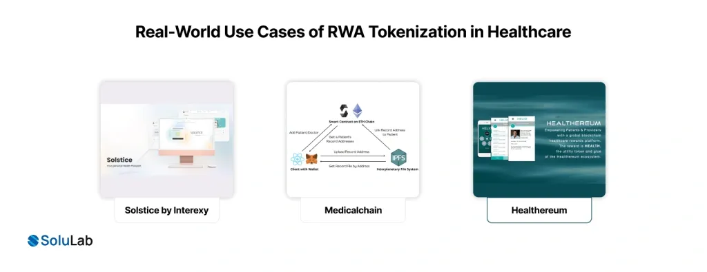 Real-World Use Cases
