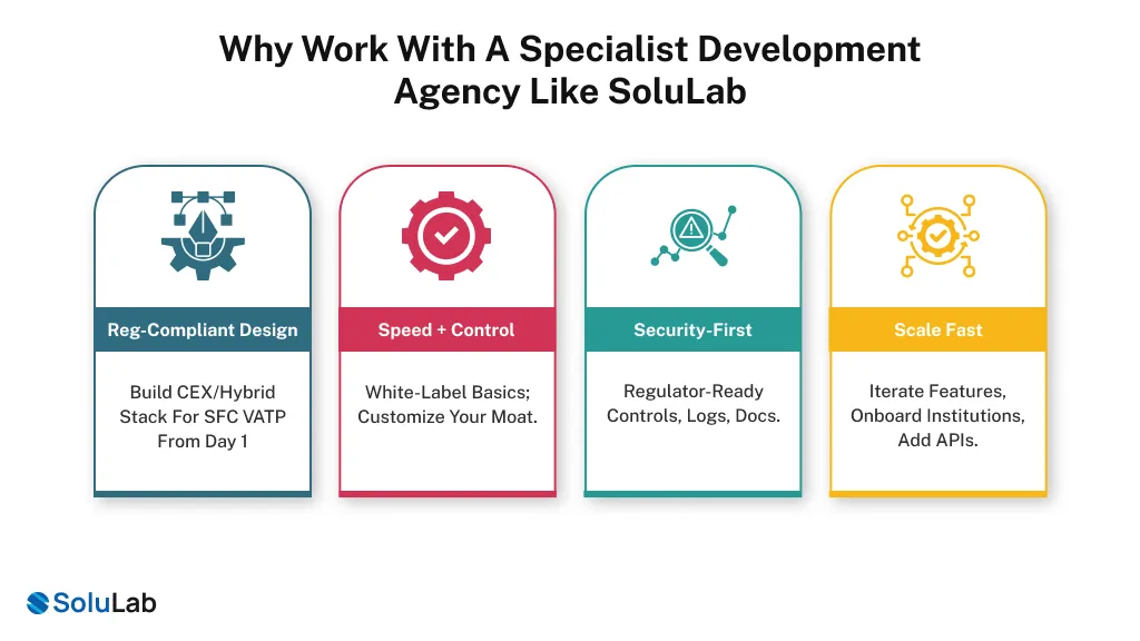 Specialist Development Agency like SoluLab