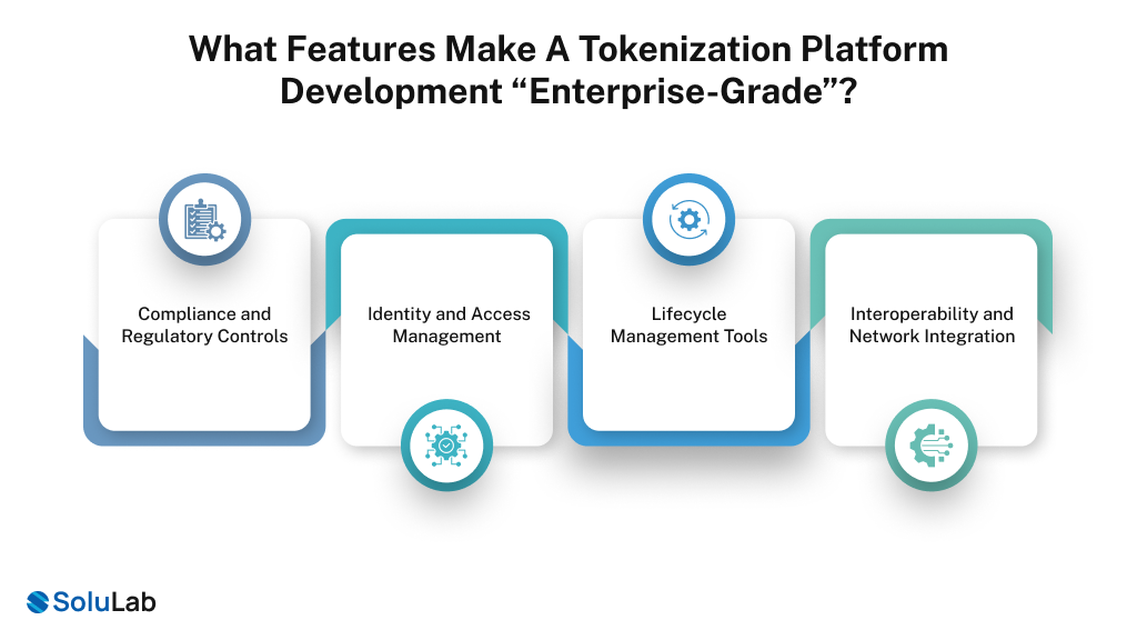 Tokenization Platform Development - Enterprise-Grade Feature