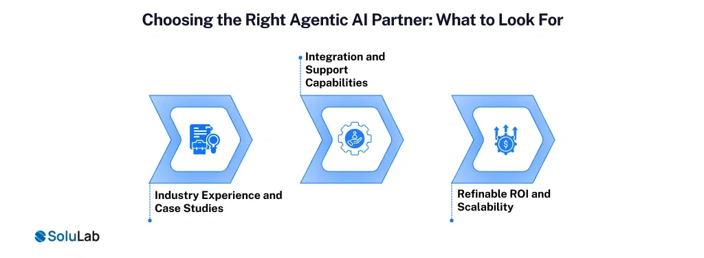 Agentic AI Partner