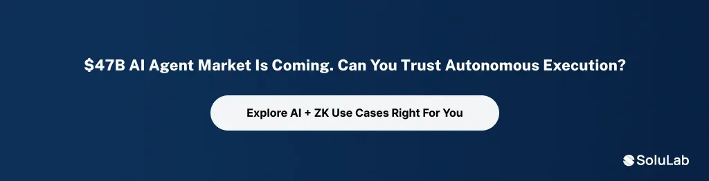 AI Agent Market