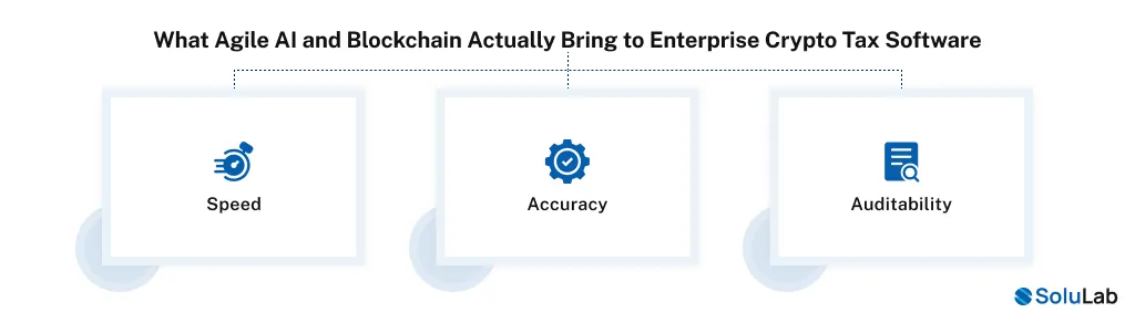 Agile AI and Blockchain in Enterprise Crypto Tax Software
