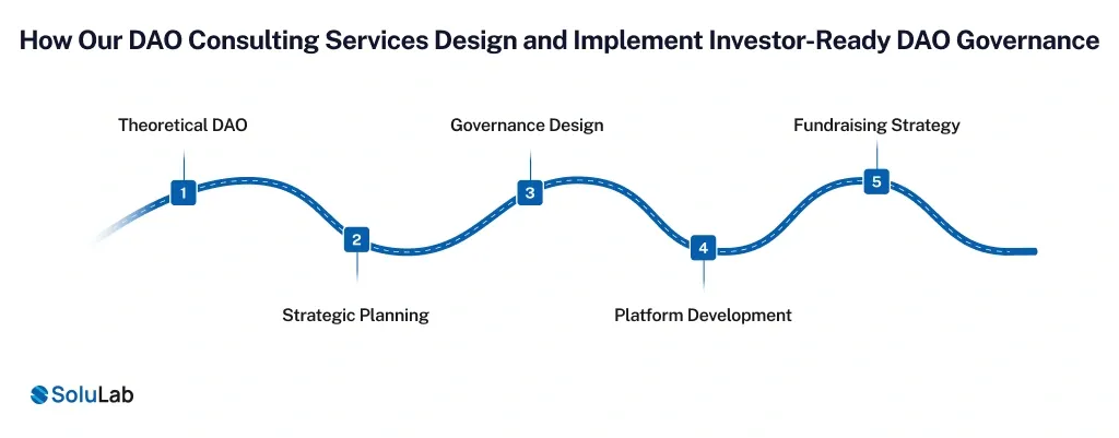 DAO Consulting Services