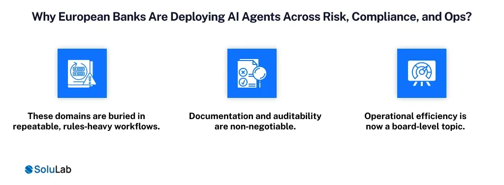 European Banks Deploying AI Agents - Risk, Compliance, and Ops