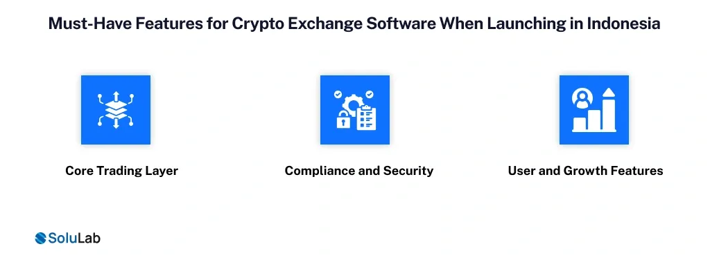 Feature Of Crypto Exchange Software Indonesia