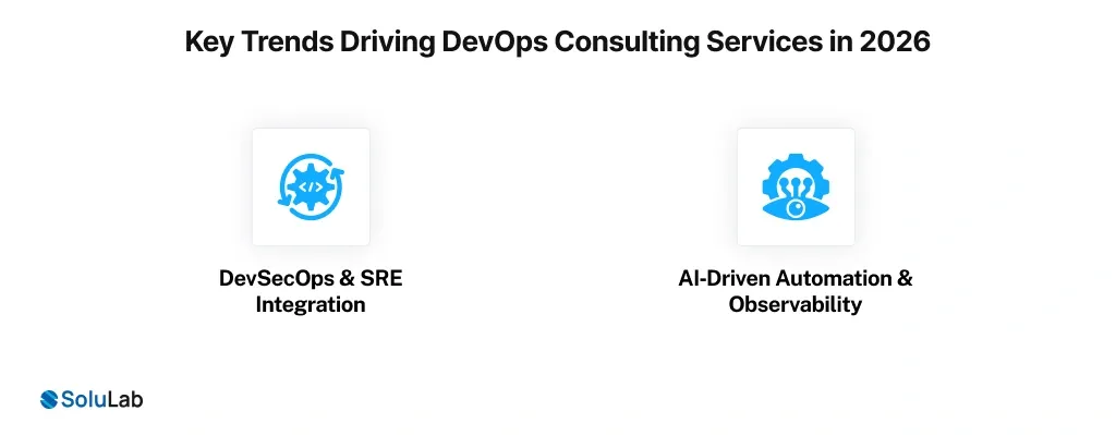 Key Trends Driving DevOps Consulting Services in 2026
