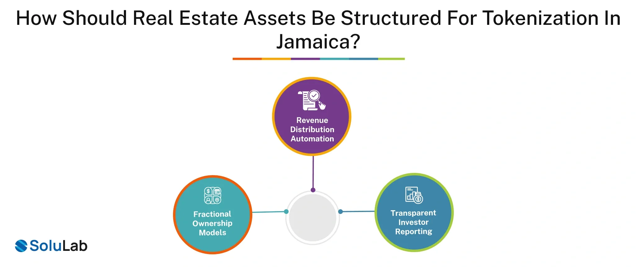 Real Estate Assets for Tokenization in Jamaica