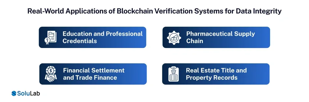 Real-World Applications of Blockchain Verification Systems for Data Integrity