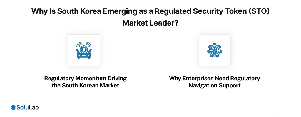 Security Token (STO) Market Leader