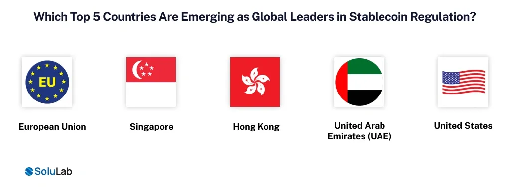 Top 5 Countries Emerging as Global Leaders in Stablecoin Regulation_