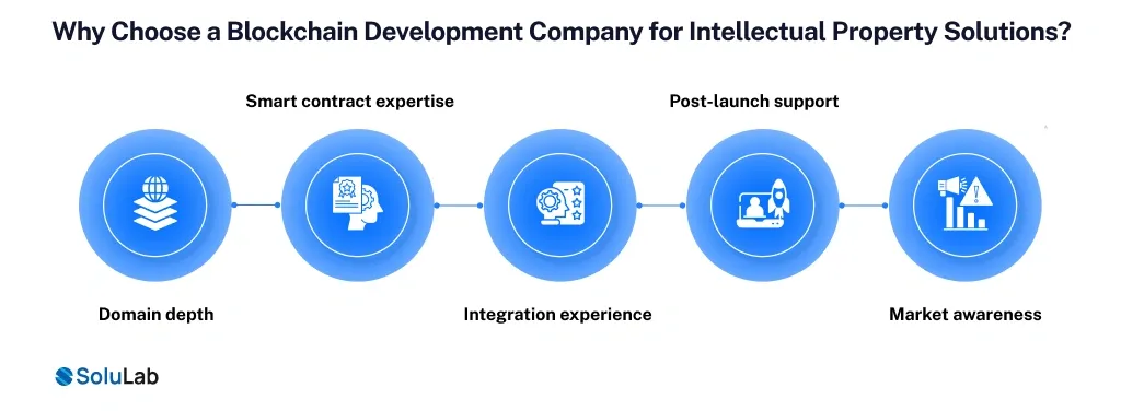 Why Choose a Blockchain Development Company for Intellectual Property Solutions