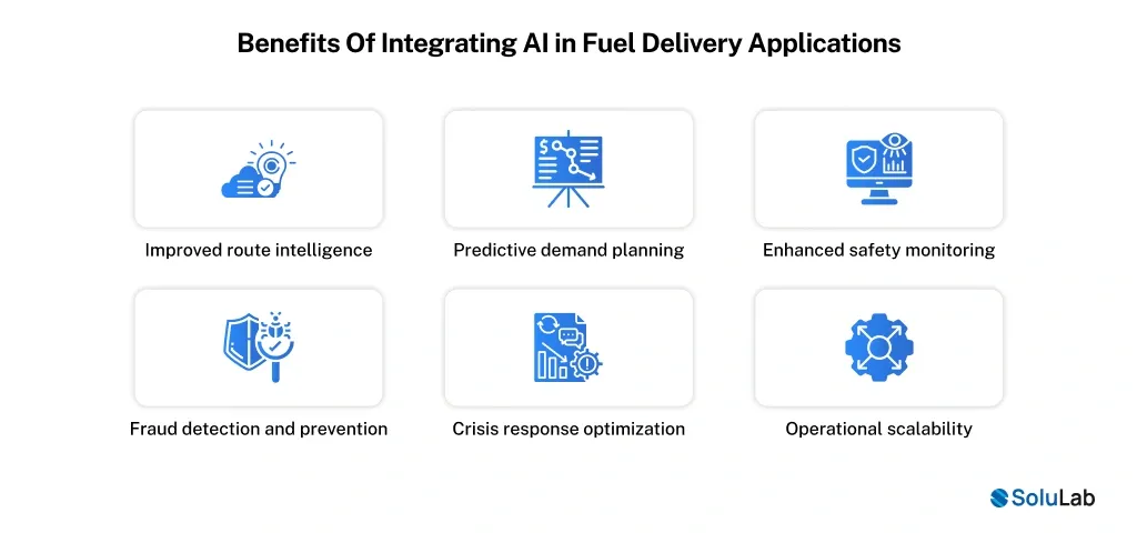 Benefits Of Integrating AI in Fuel Delivery Applications