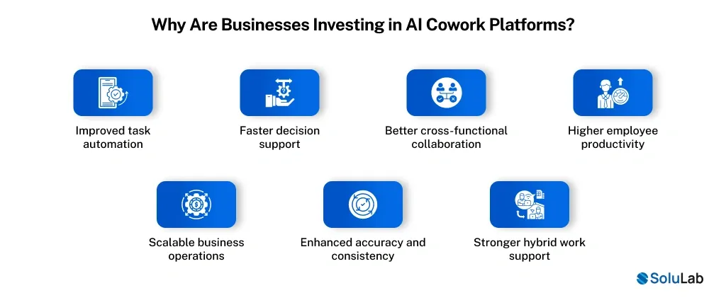 Businesses Investing in AI Cowork Platforms