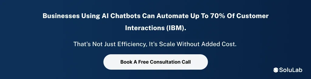 CTA1 Build an AI-Powered Chatbot