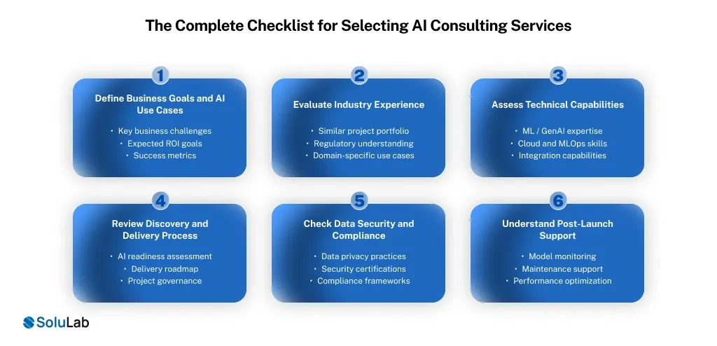 Checklist for Selecting AI Consulting Services