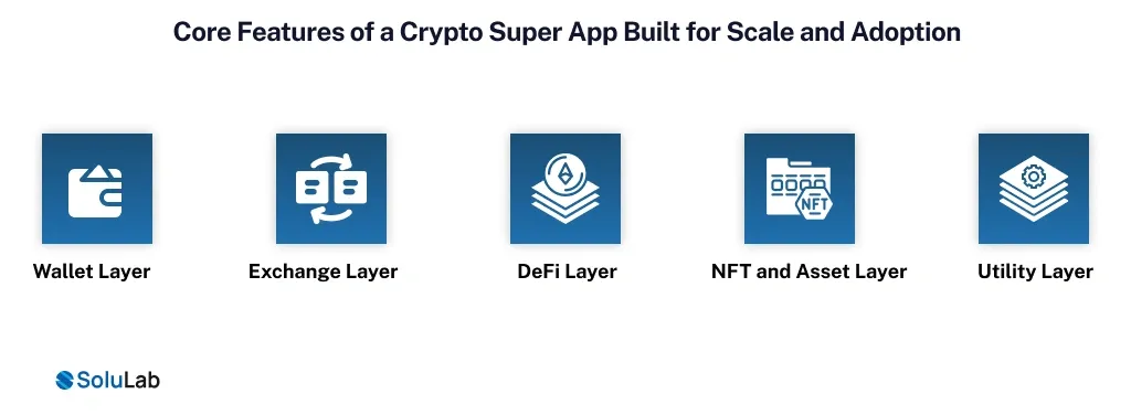 Core Features of a Crypto Super App