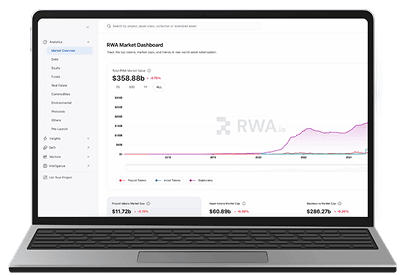 AI-Powered Tokenized RWA Platform