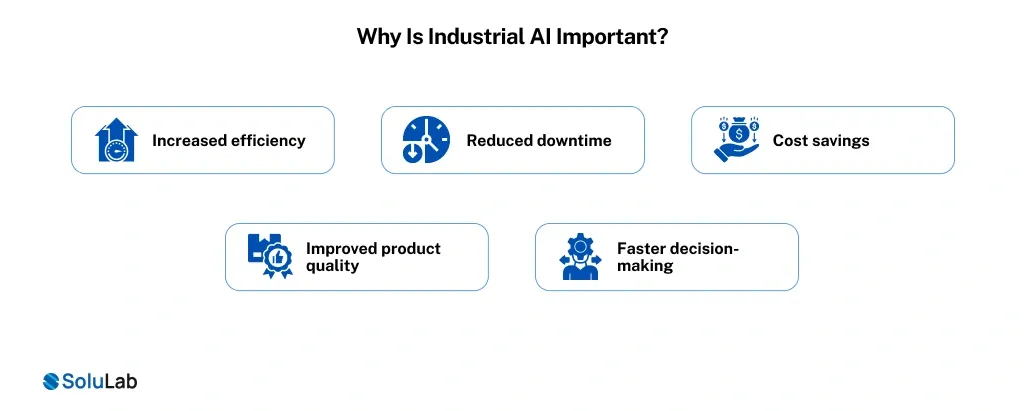 Industrial AI Important