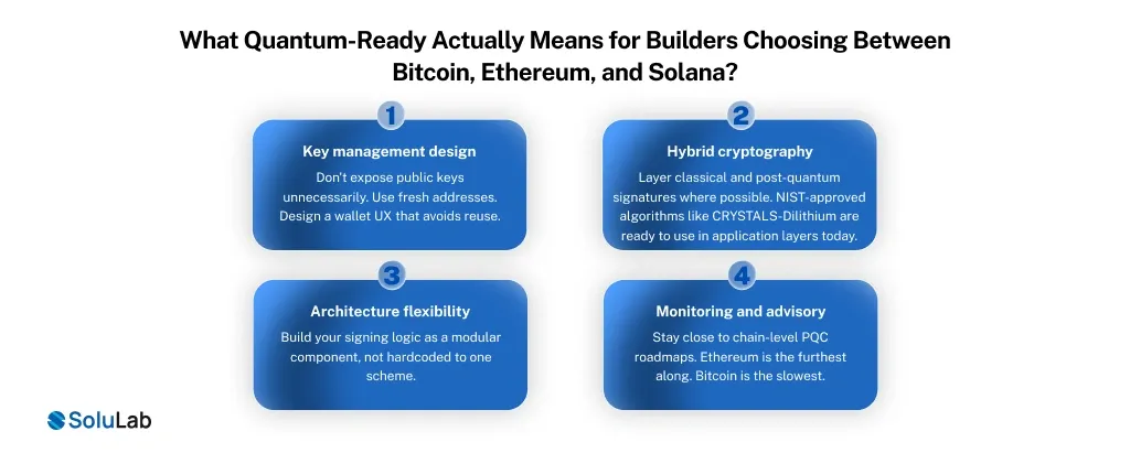 Quantum-Ready Actually Means for Builders Choosing Between Bitcoin, Ethereum, and Solana?