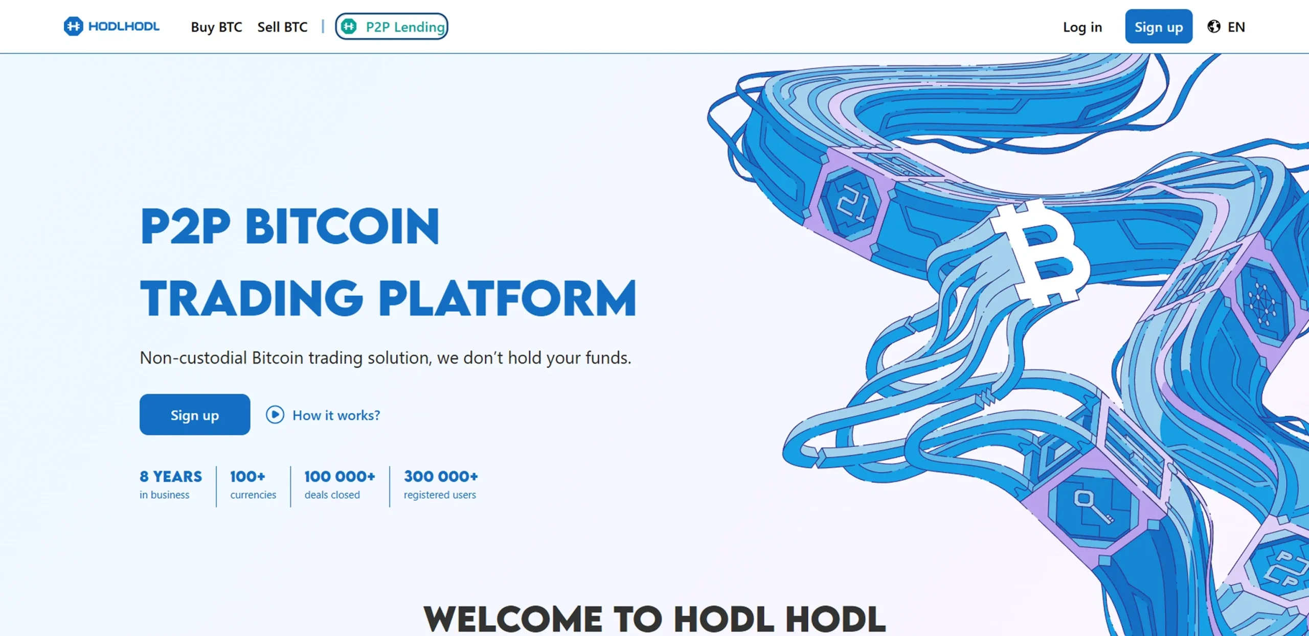 HODL HODL