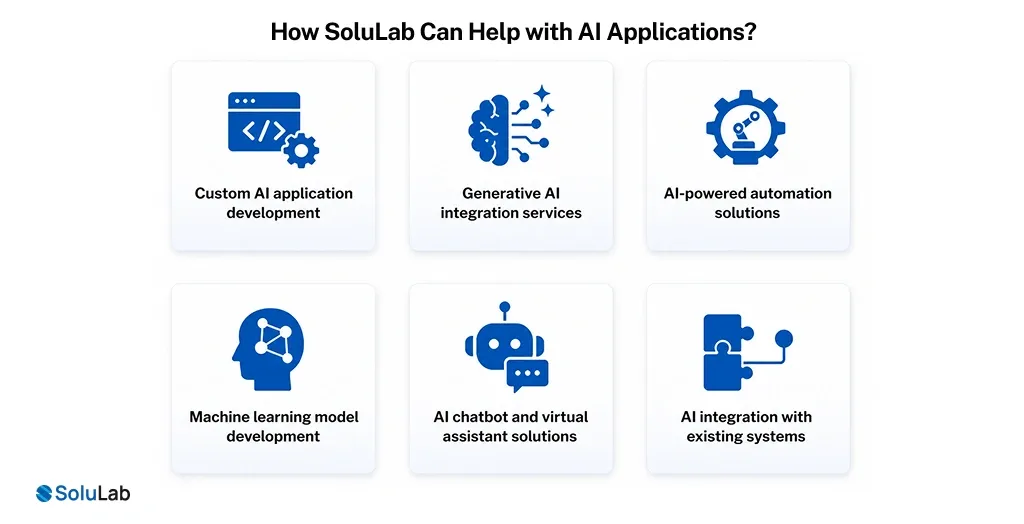 How SoluLab Can Help with AI Applications_