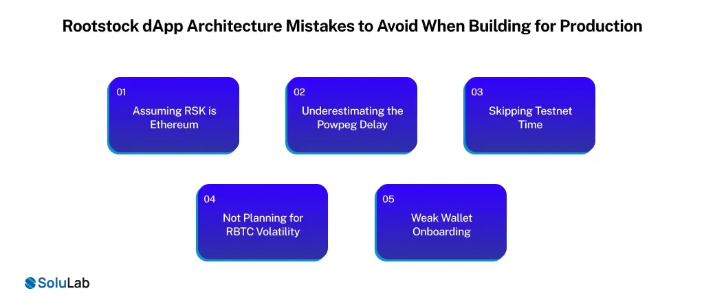 Use Rootstock for Decentralized Apps