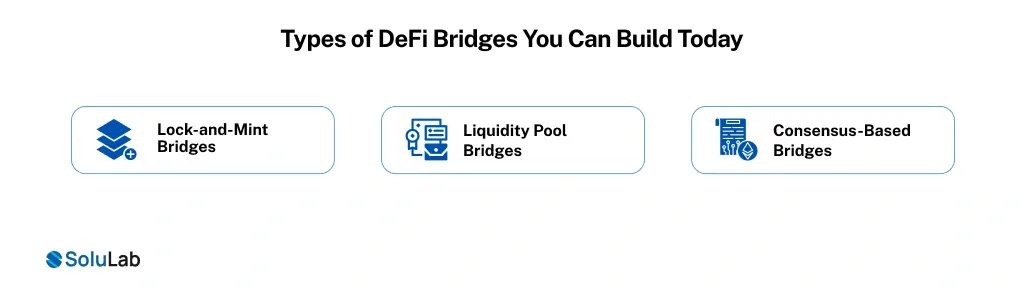 Types of DeFi Bridges