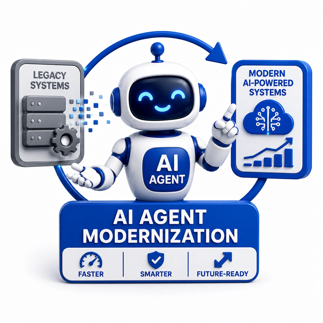 AI Agent Modernization