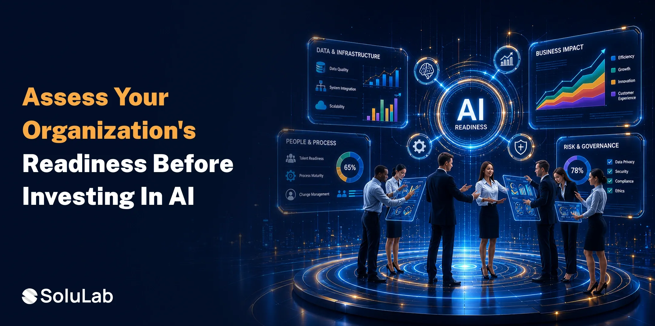 AI Readiness Assessment Framework for Mid-Market Enterprises: A Complete Business Guide