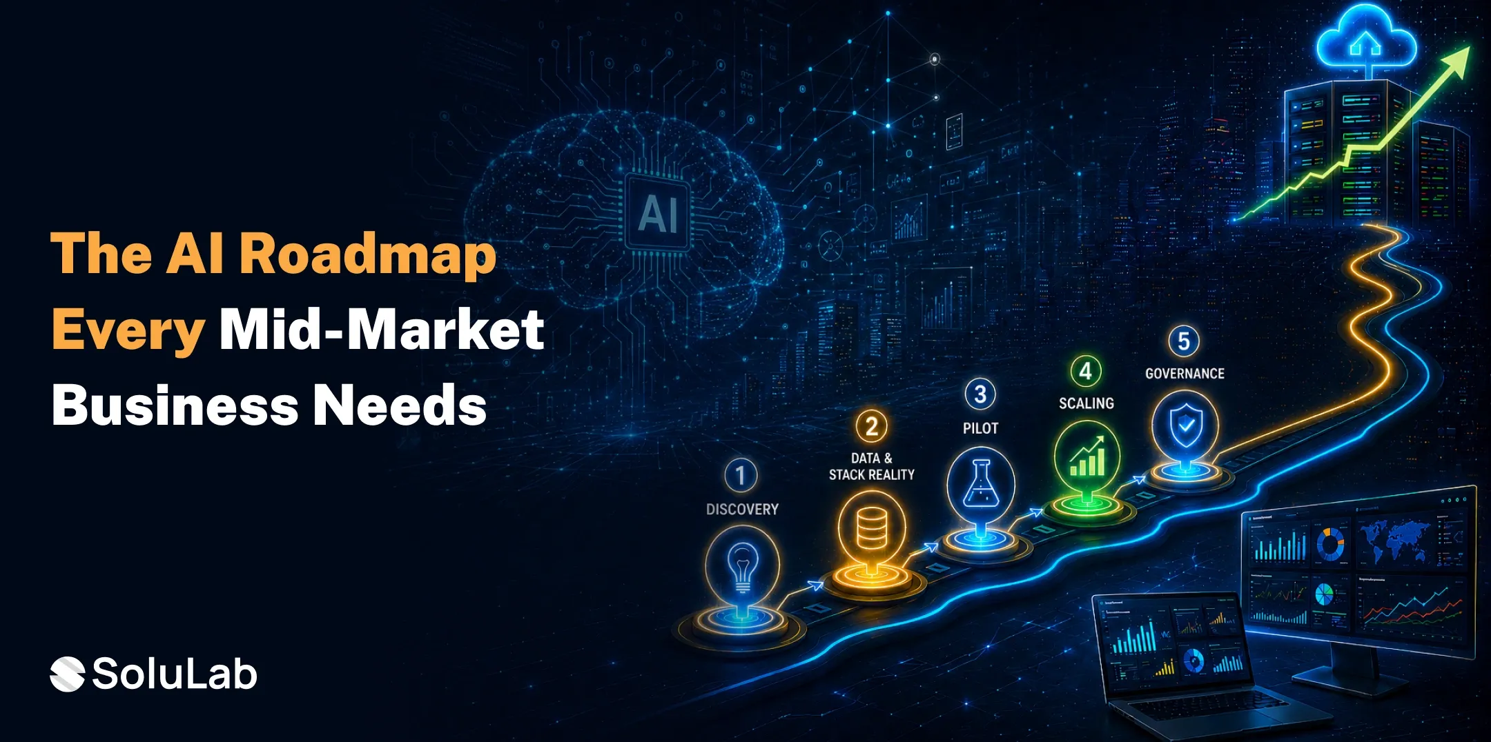 AI Strategy Timeline: How Mid‑Market Companies Actually Get From Pilot to Production
