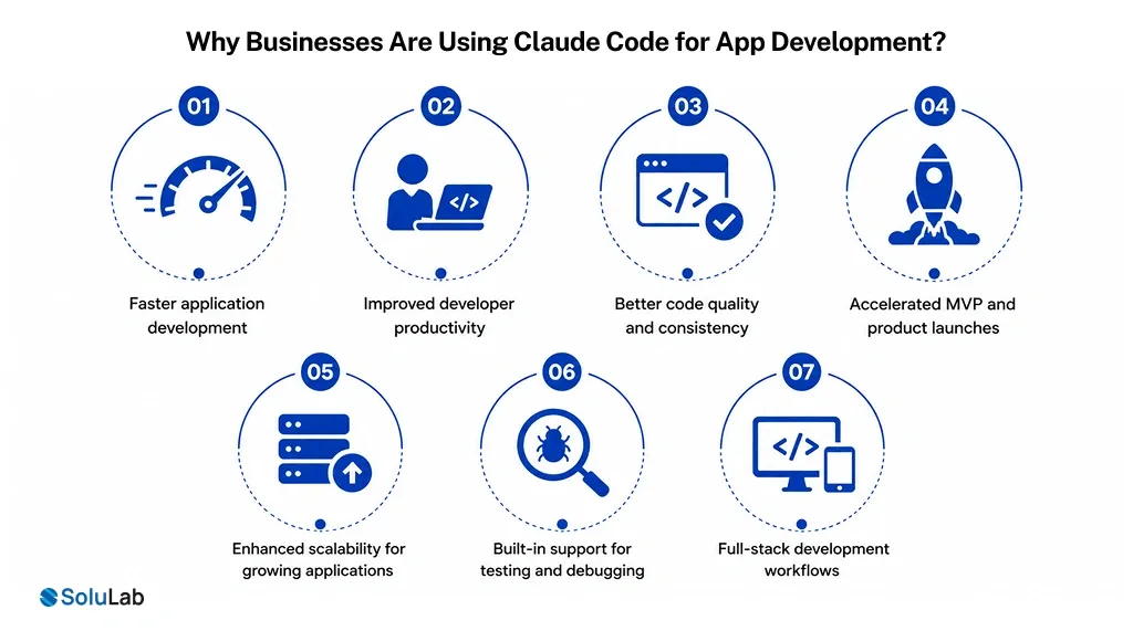 Claude Code for AI App Development