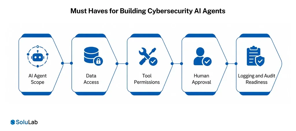 Must Haves for Building Cybersecurity AI Agents