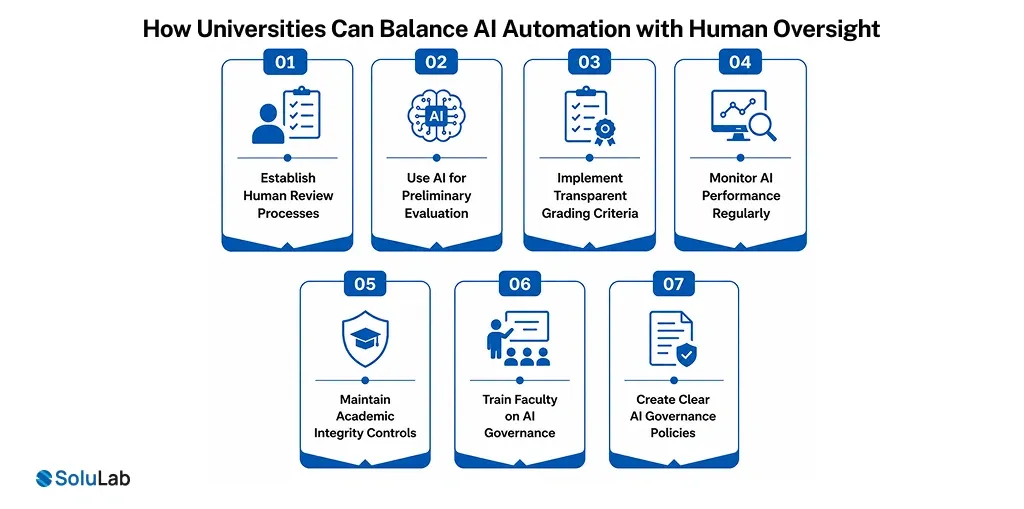 Universities Balance AI Automation
