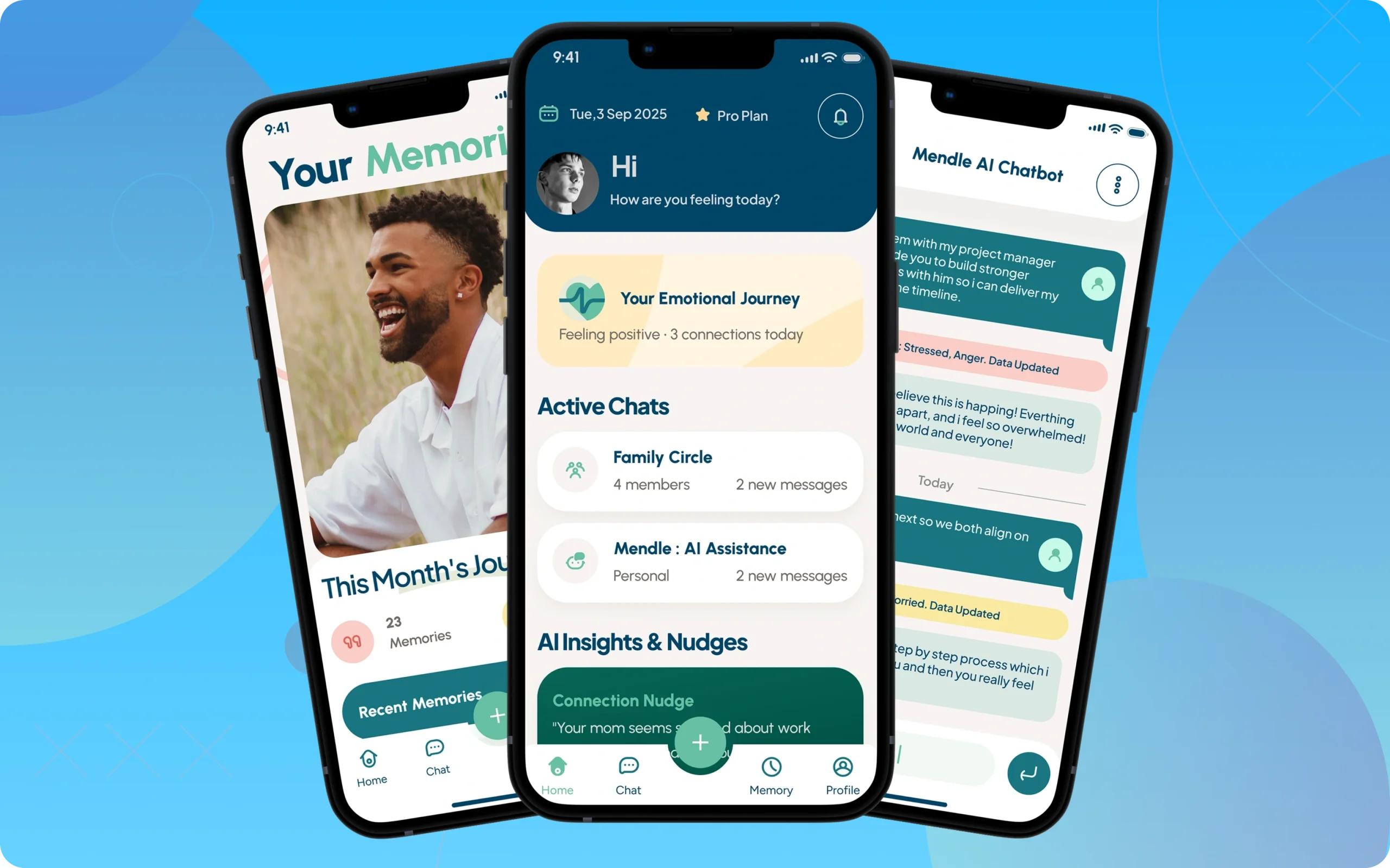 mendle Case Study