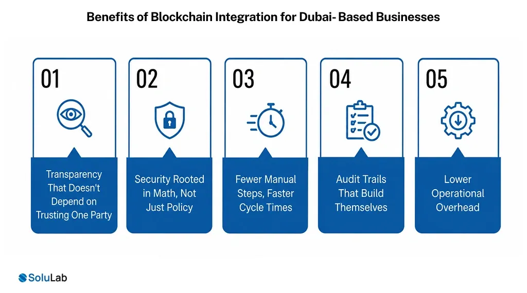 Benefits Businesses Are Seeing with Blockchain