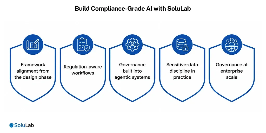 Build Compliance-Grade AI with SoluLab