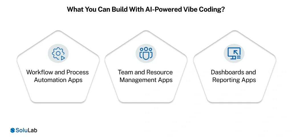 Build With AI-Powered Vibe Coding