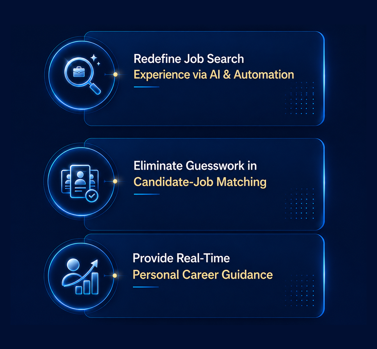 Client Vision