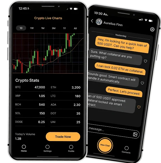 Mobile UI