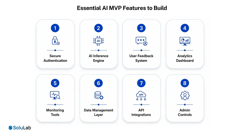 Essential AI MVP Features to Build
