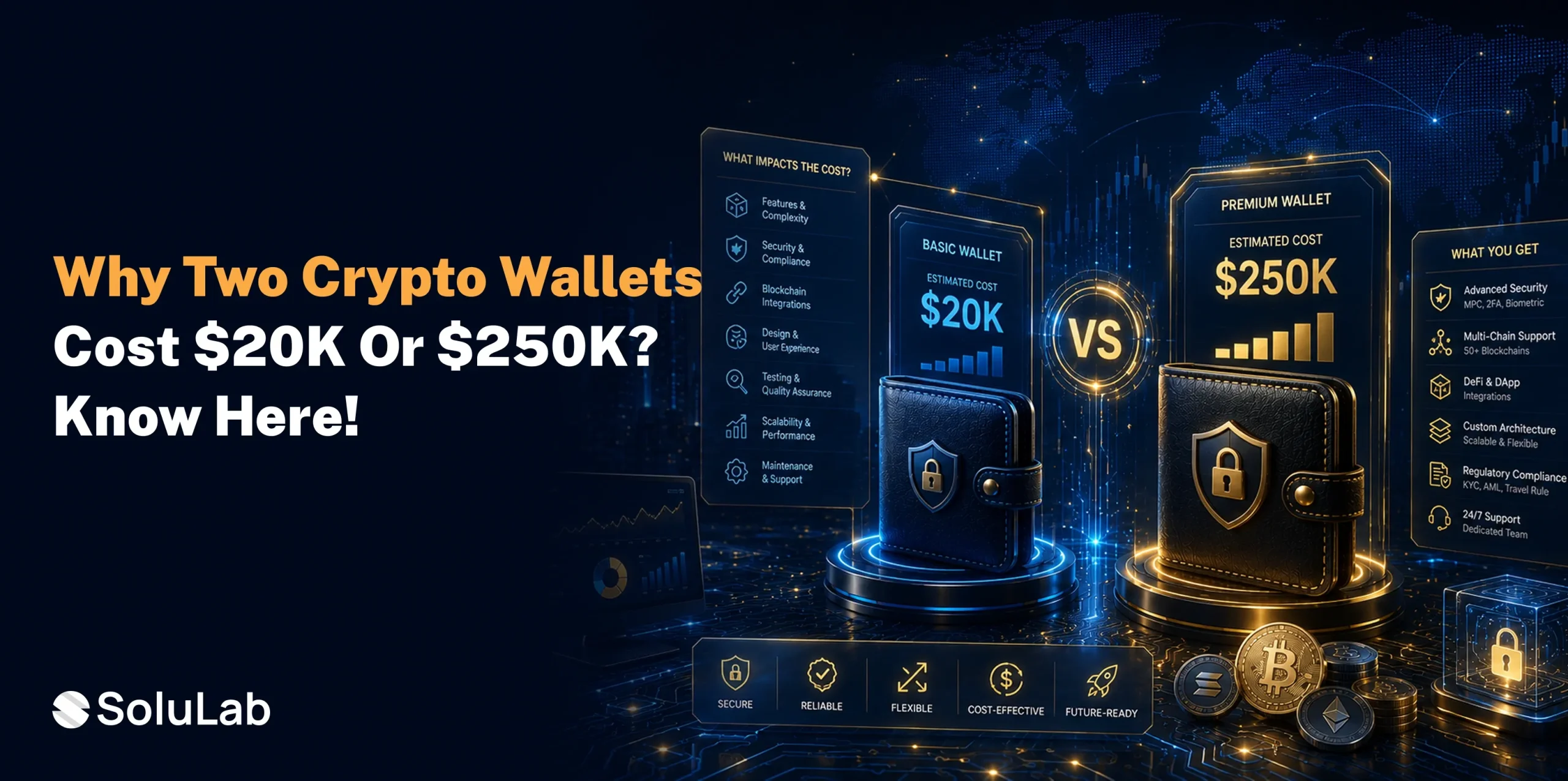 Crypto Wallet Development Cost in 2026: What Founders Actually Pay and What Most Vendors Don’t Tell 