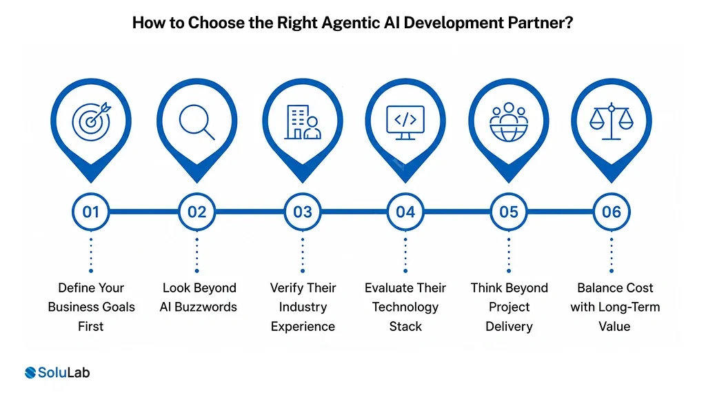 Agentic AI Development Partner