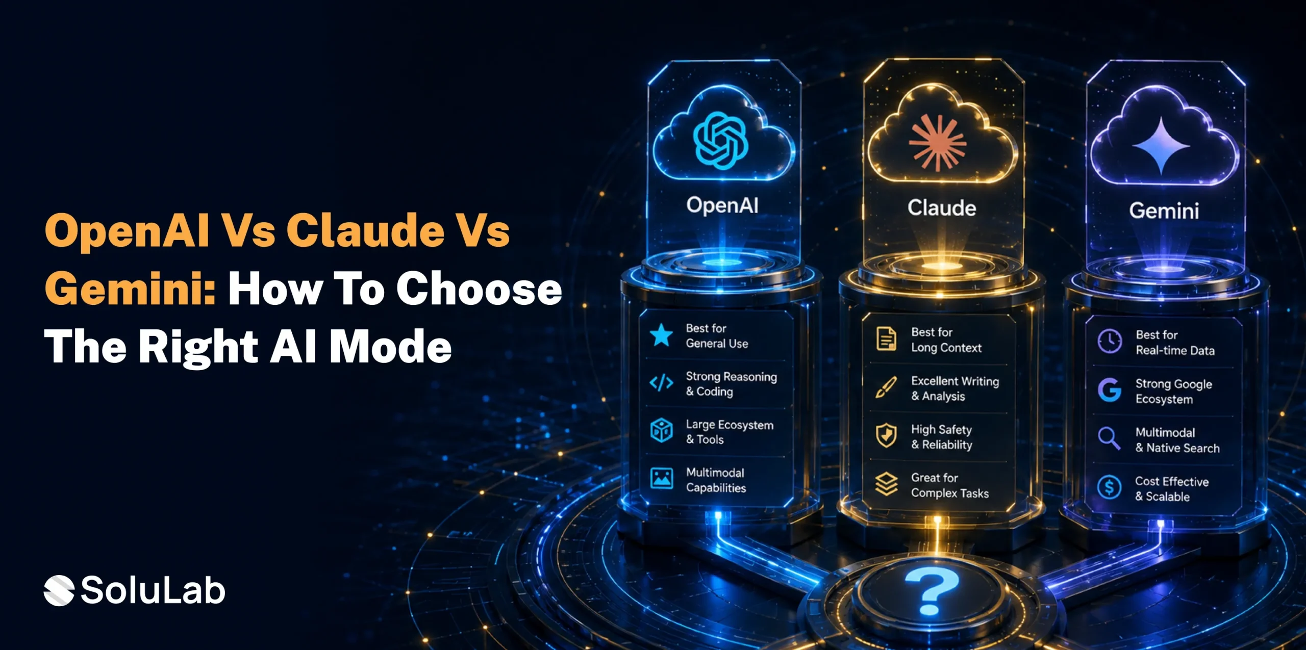 OpenAI vs Claude vs Gemini: How to Choose the Right AI Model